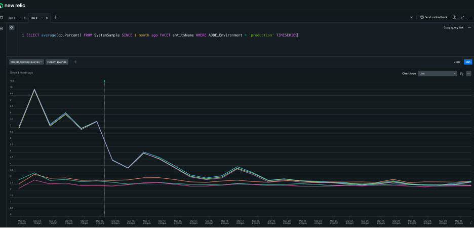 Improving Adobe Commerce Scalability with Edge Delivery Services Storefront2