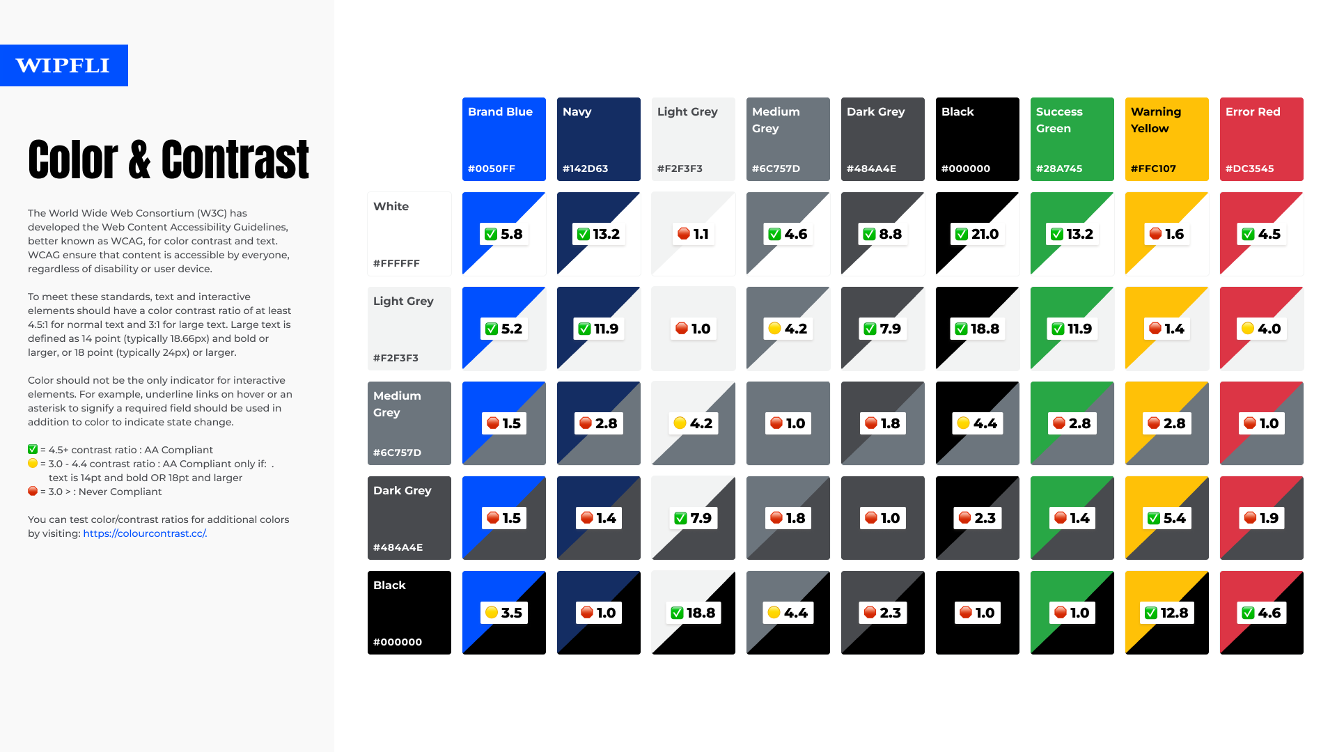 3_ Color + Contrast.png